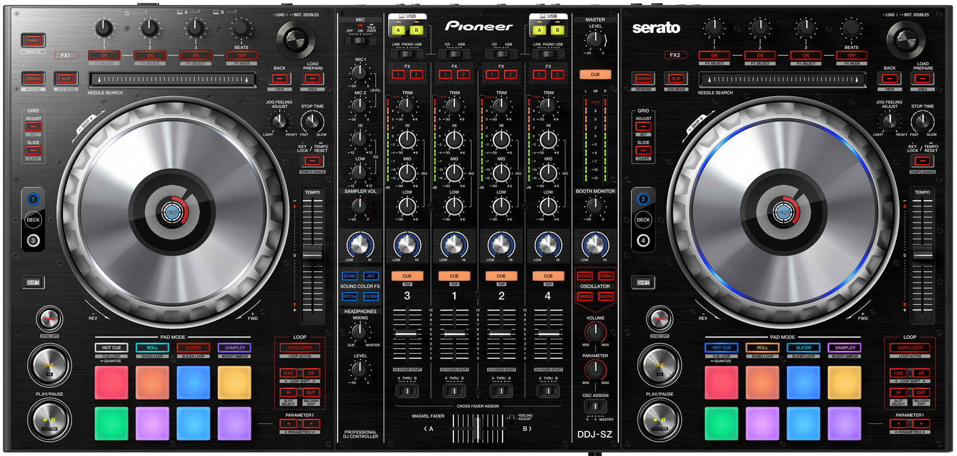 Traktor To Serato: 10 Things You Need To Know