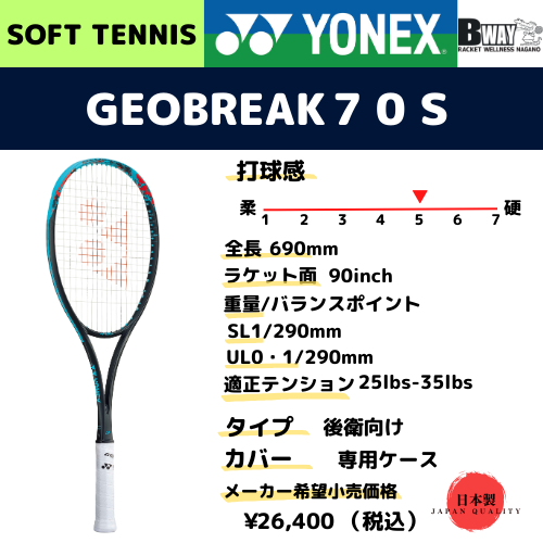 YONEX ジオブレイク70S (GEOBREAK 70S）/ アクア（301） – BWAY長野WEB