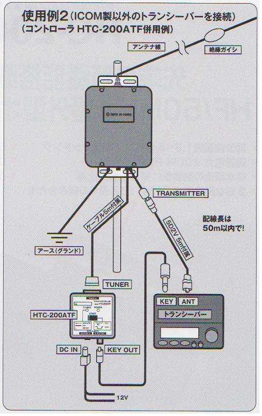 東京ハイパワーのチューナーシステム基本解説！ | アマチュア無線