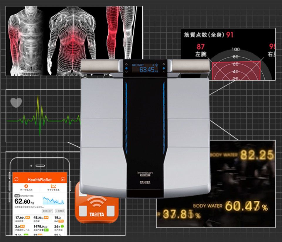 体重計の夢 - タニタ RD-800 体組成計 – 日子正甜