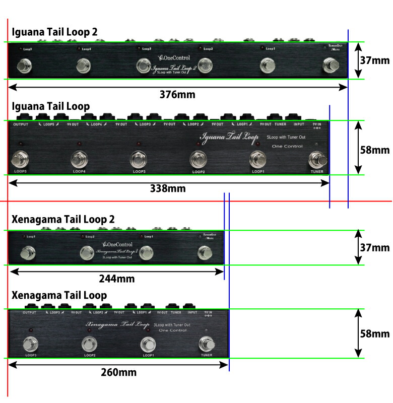 One ControlのIguana Tail Loop 2 / Xenagama Tail Loop 2は、ここが