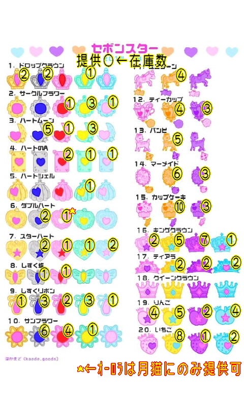 2014年後期セボンスターの希望：提供更新しました☆ | セボンスター