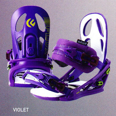 フラックス FLUX ビンディング