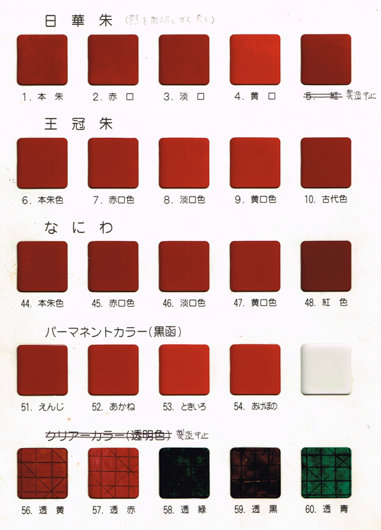 買い物カゴ | 通信販売 | 漆芸材料専門店 渡邉商店(渡辺商店)