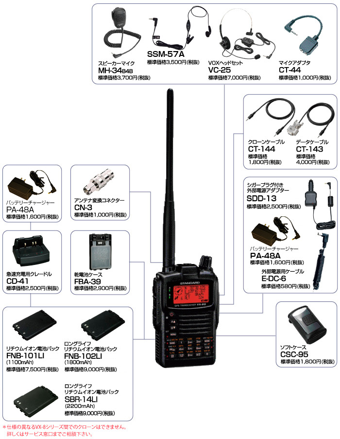売切 美品】YAESU FT-7800H ハイパワー機+受信改造済+付属品多数 売切