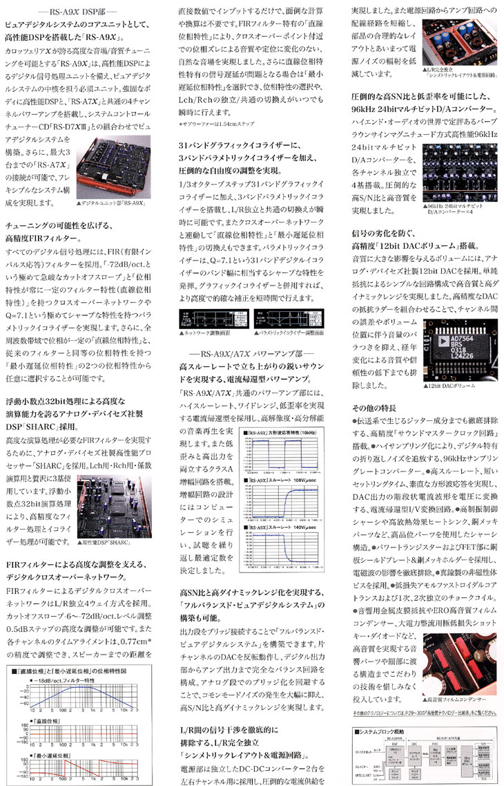 RS-A9X RS-A7X | アウトルモーレ