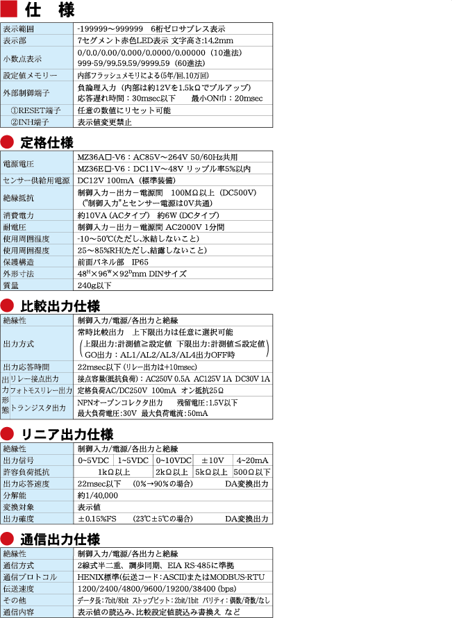 MZ36-V6 | ヘニックス株式会社