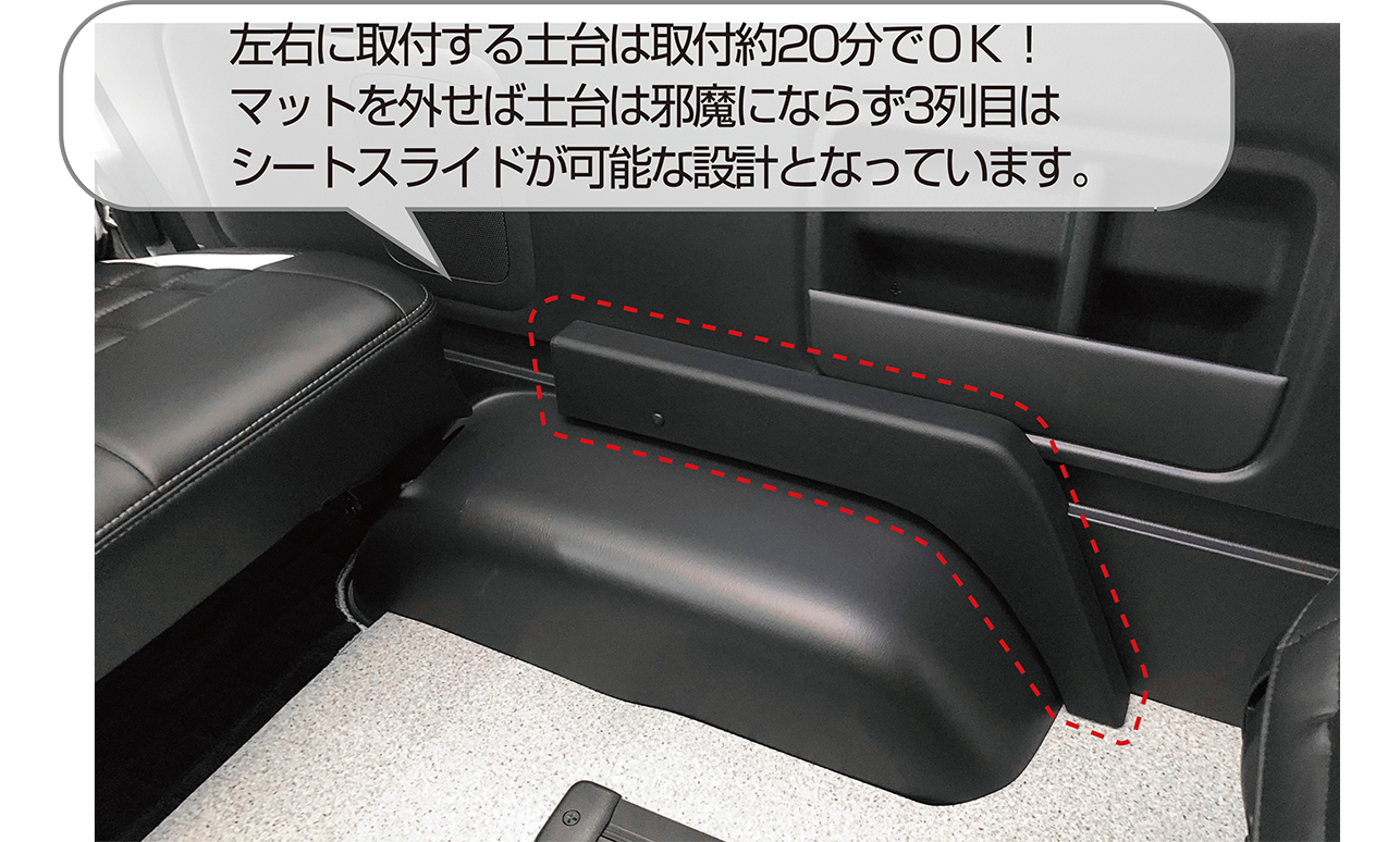 パーソナルベッドキット