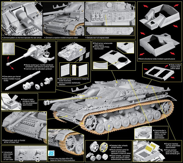 Early Brummbaer - Smart Kit Review by Cookie Sewell (Dragon 1/35)