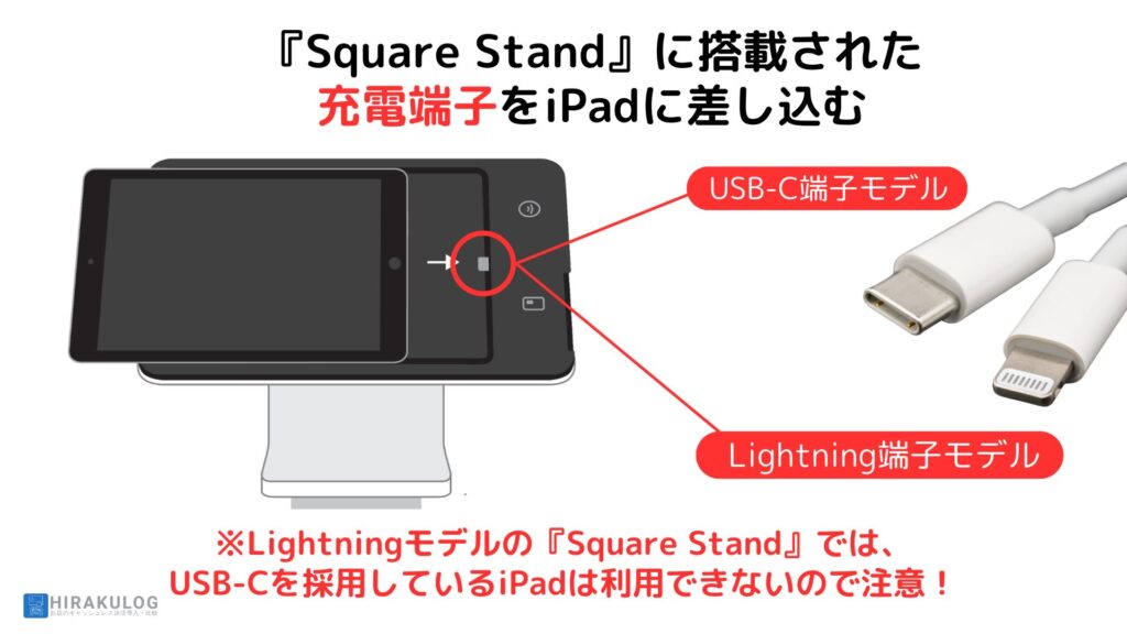 新しくなった「Square stand(第2世代)」は何ができる？第1世代との違い