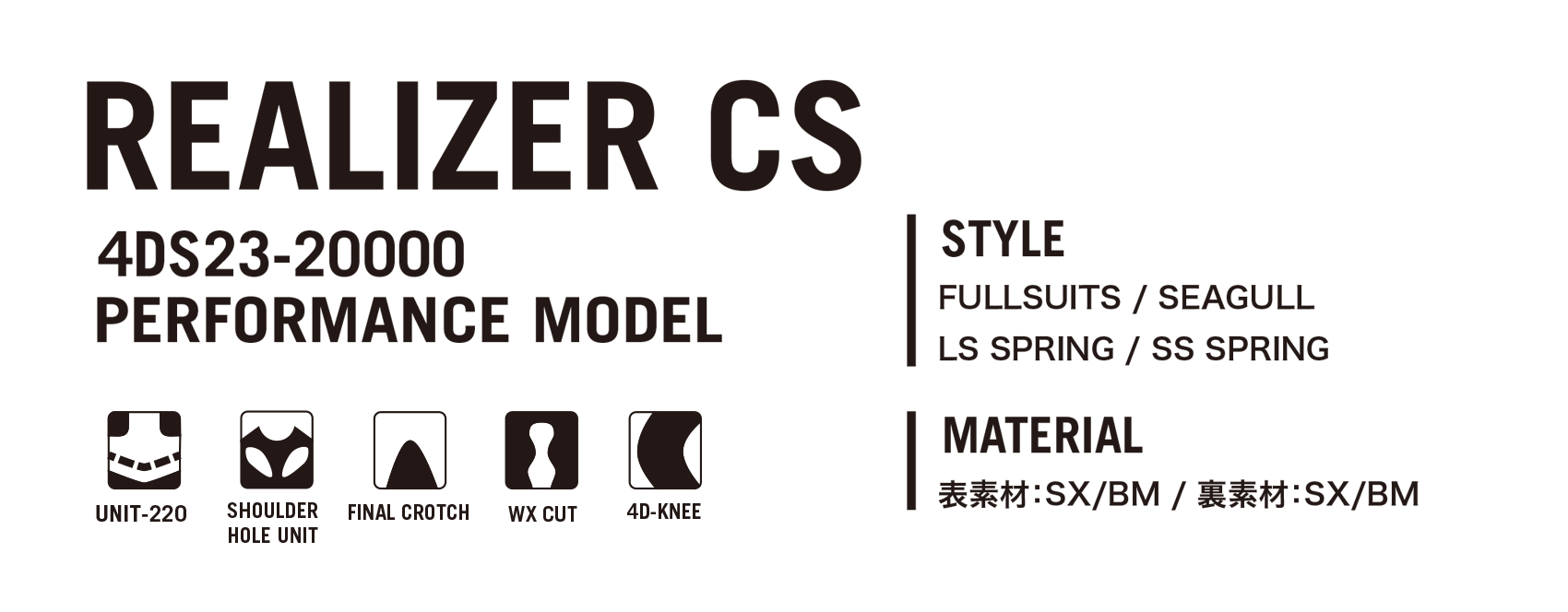 REALIZER-CS｜PERFORMANCE MODEL｜ロングチェストジップの進化