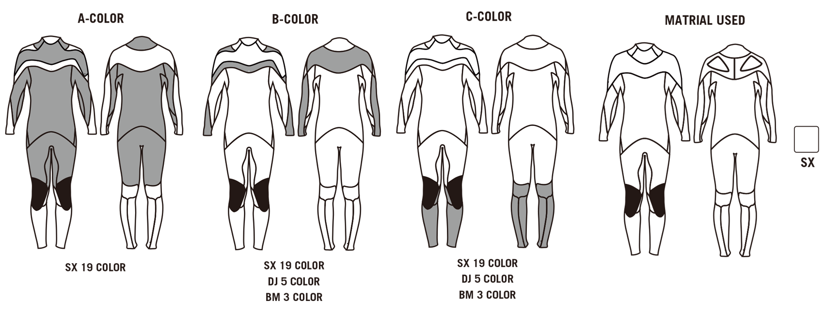 REALIZER-CS｜PERFORMANCE MODEL｜ロングチェストジップの進化