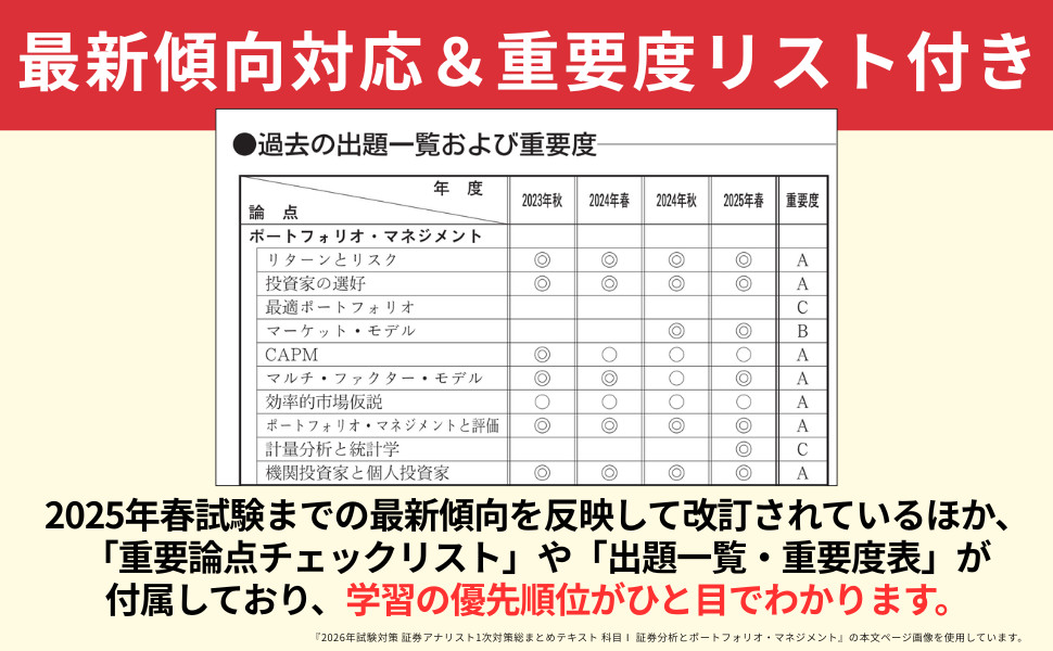 2026年試験対策 証券アナリスト1次対策総まとめテキスト 科目Ⅱ 財務