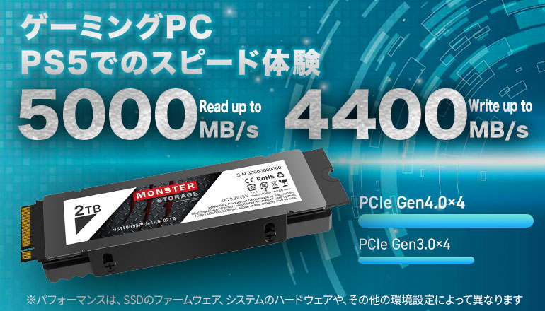 販売終了】MS950シリーズ｜M.2 2280 PCIe® Gen4 ×4 NVMe SSD +
