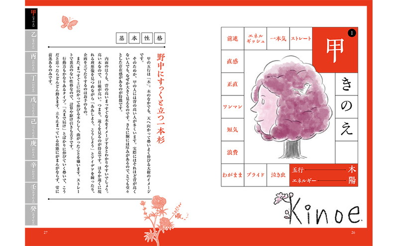 自分を知り、幸運を引き寄せる 運命の四柱推命│宝島社の通販 宝島