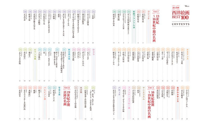 読む美術 西洋絵画BEST100│宝島社の通販 宝島チャンネル