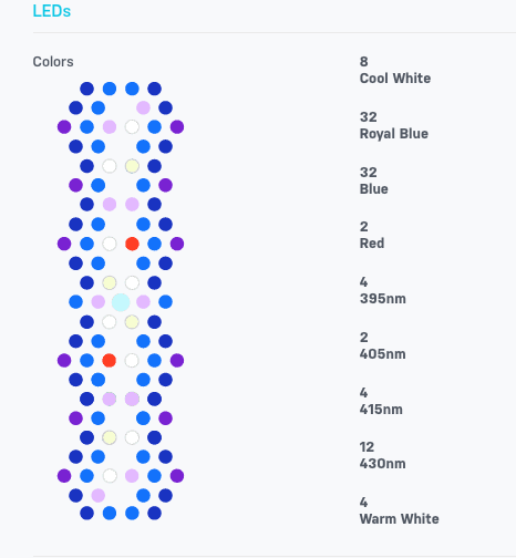 Ecotech Marine Radion XR30 G5 Blue LED Light Fixture – The