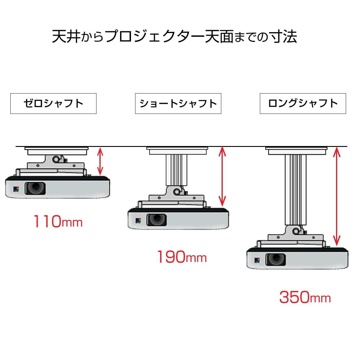 汎用プロジェクター天吊り金具 スパイダー3 ホワイト|KG-SP30W
