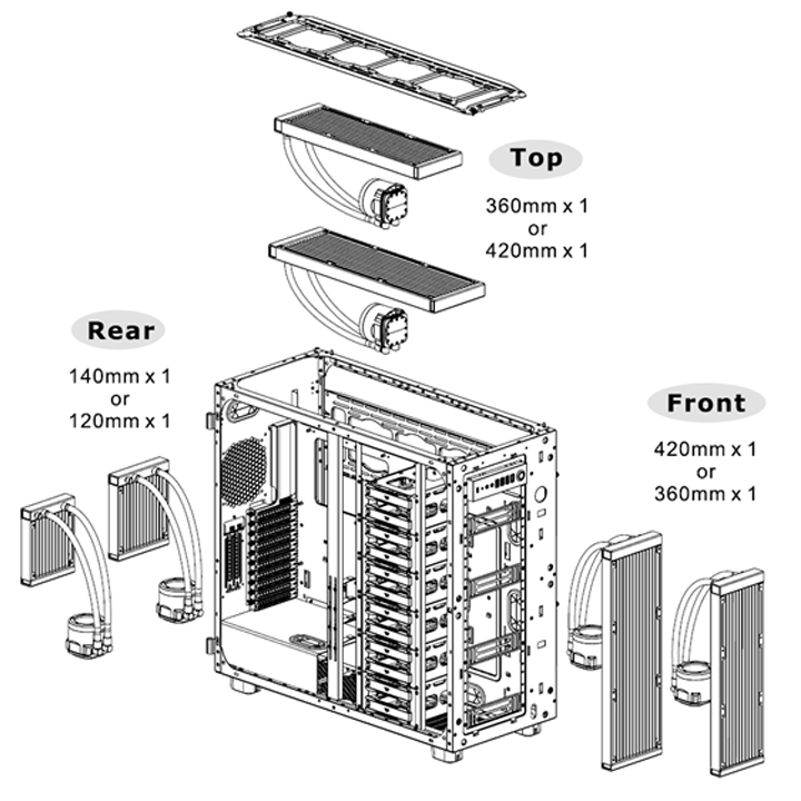 AX700 TG Super Tower Chassis