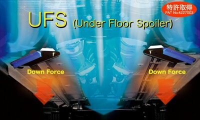 楽天市場】アンダーフロアスポイラー スイフトの通販