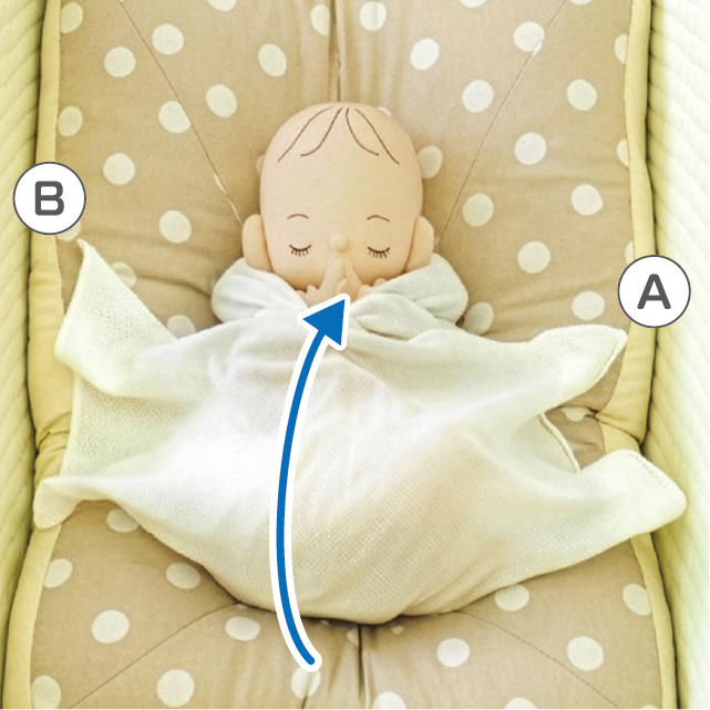 ごま三郎】青葉 天使の寝床 トコちゃん 天使の寝床（おひなまきセット