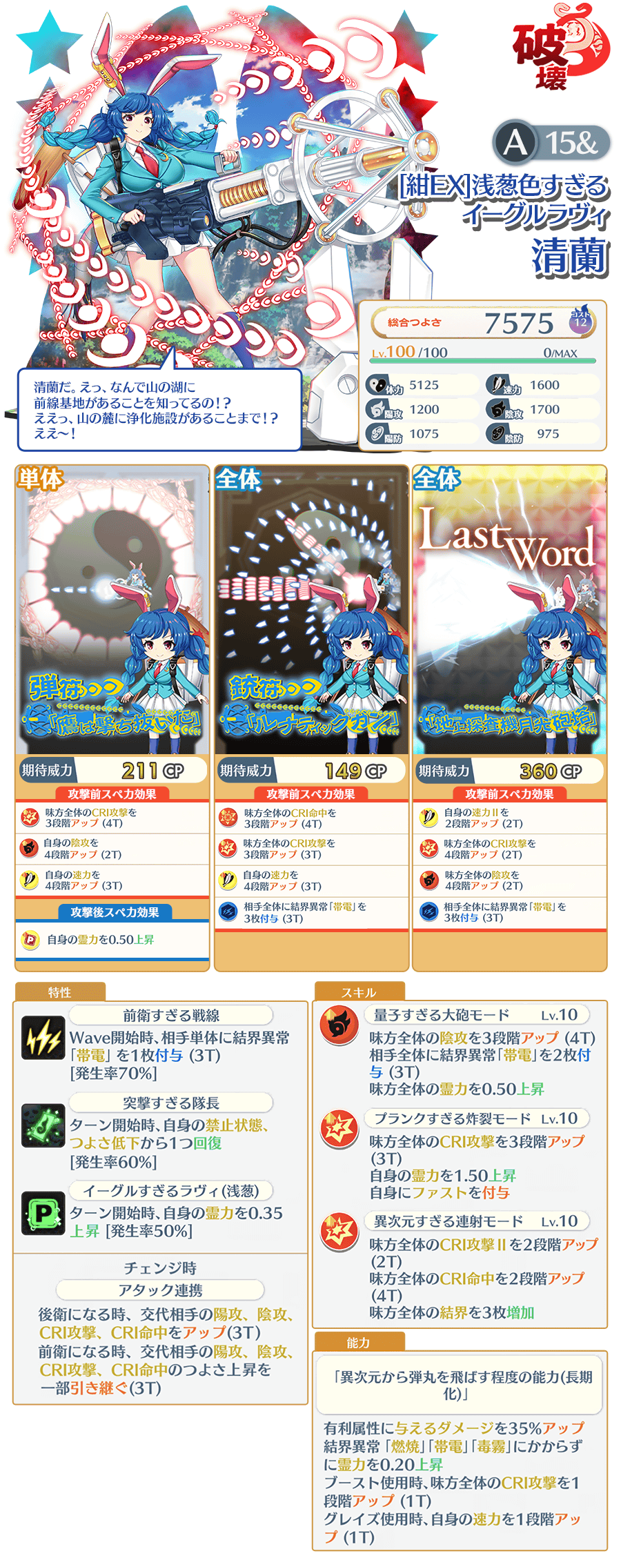 行き過ぎた調査任務 EXフェス」おいのり開催 | 東方LostWord【東方