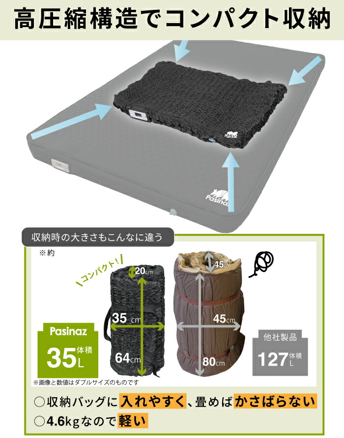 楽天市場】【コンパクトモデル登場！】 電動 インフレーターマット