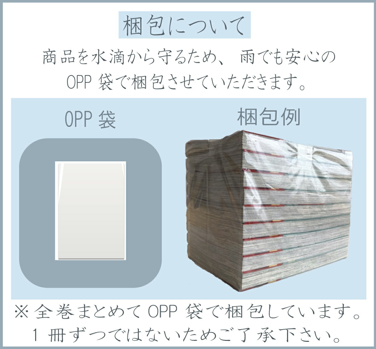 楽天市場】【新品】 チェンソーマン 全巻 1巻 ～ 22巻 + ファイア