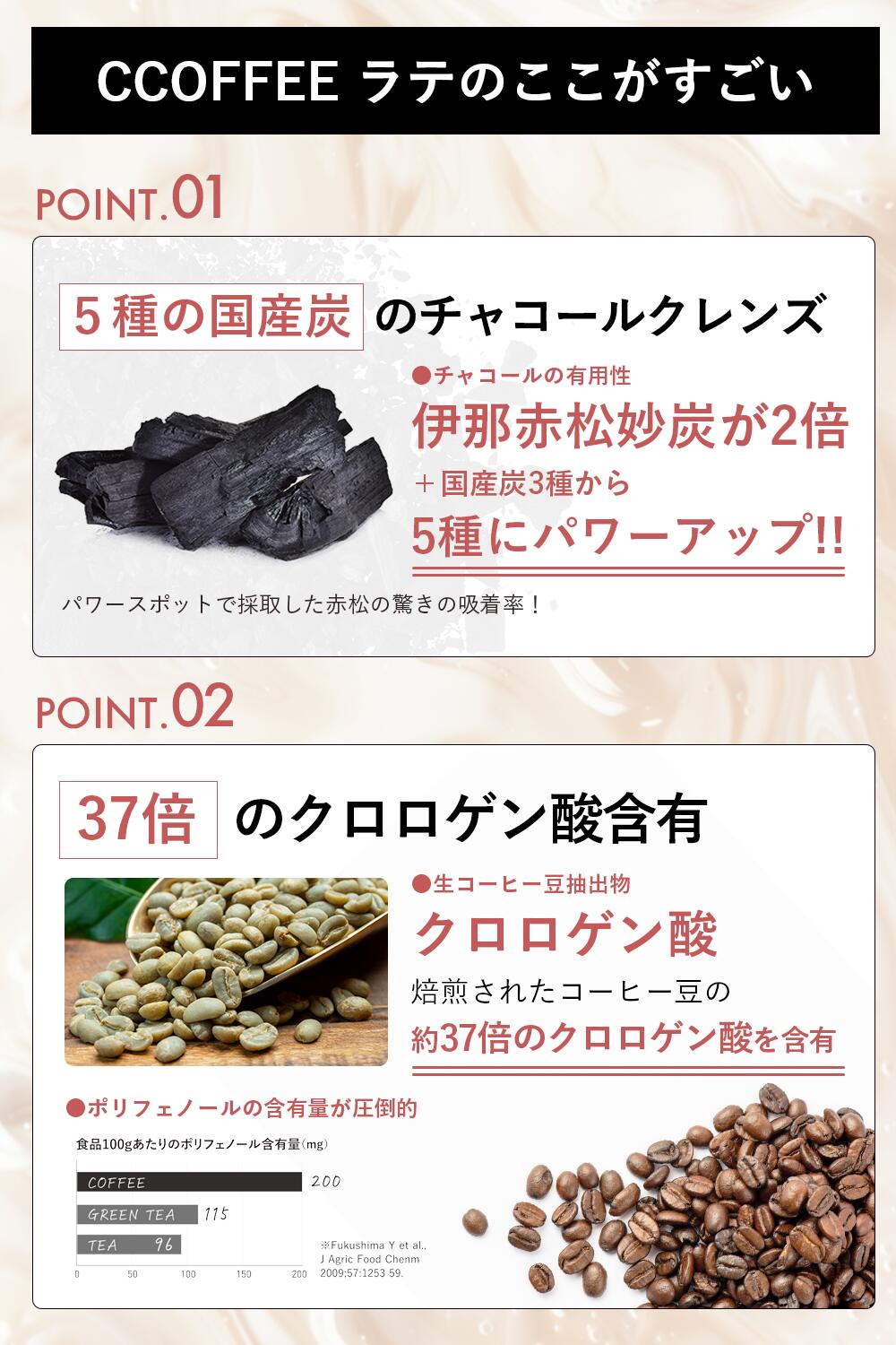 楽天市場】【公式】C COFFEE ( シーコーヒー ) ラテ 1袋 100g