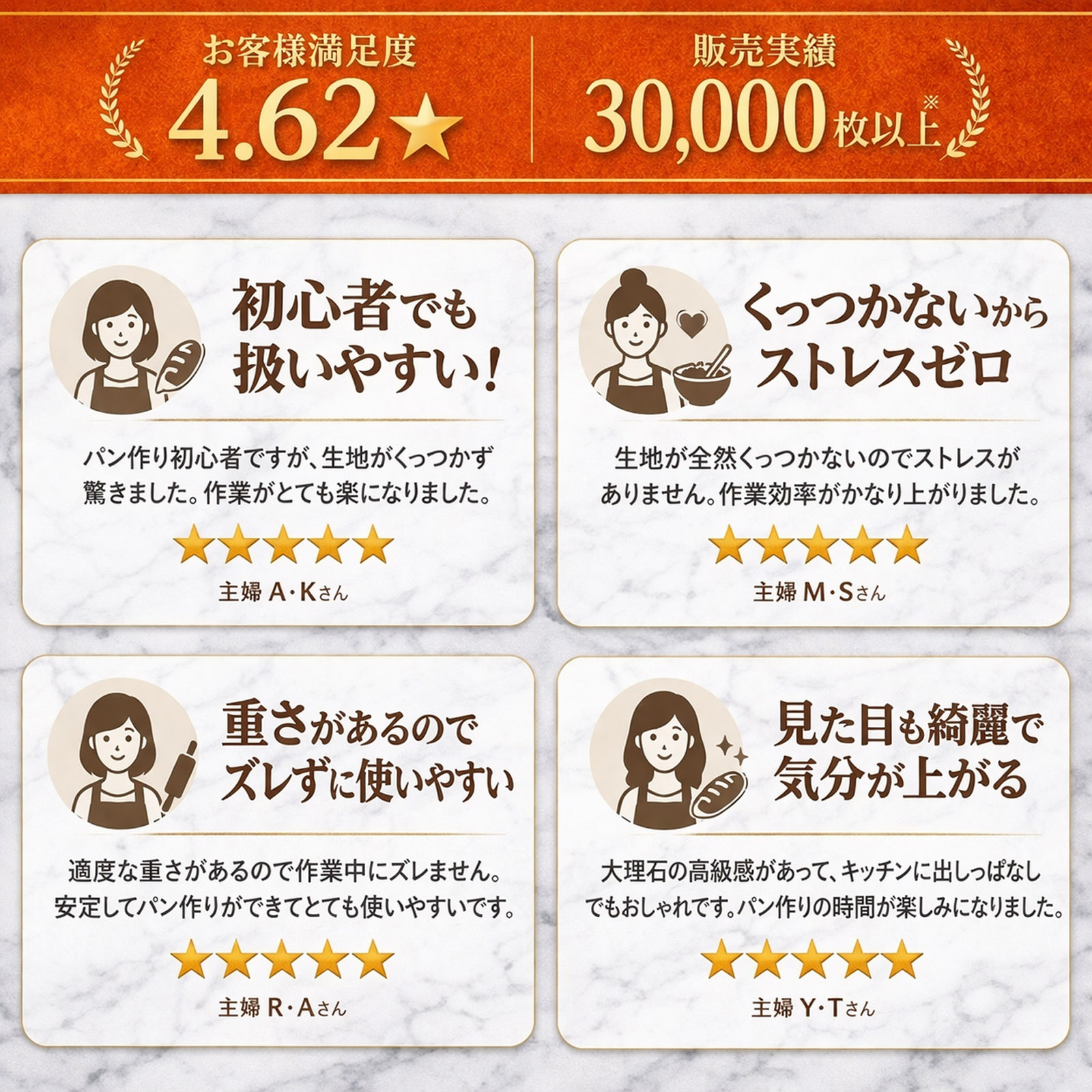 楽天市場】大理石 のし台 40×40cm Lサイズ パンこね台 厚み選べる 天然