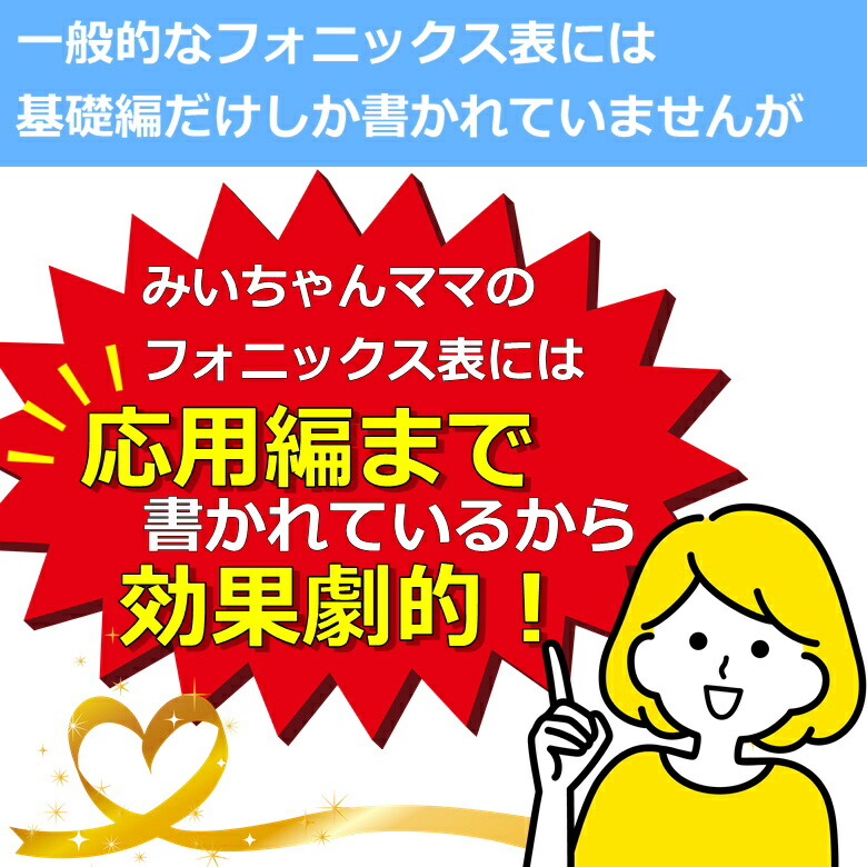 楽天市場】みいちゃんママのA4フォニックス表＆CDセット｜フォニックス