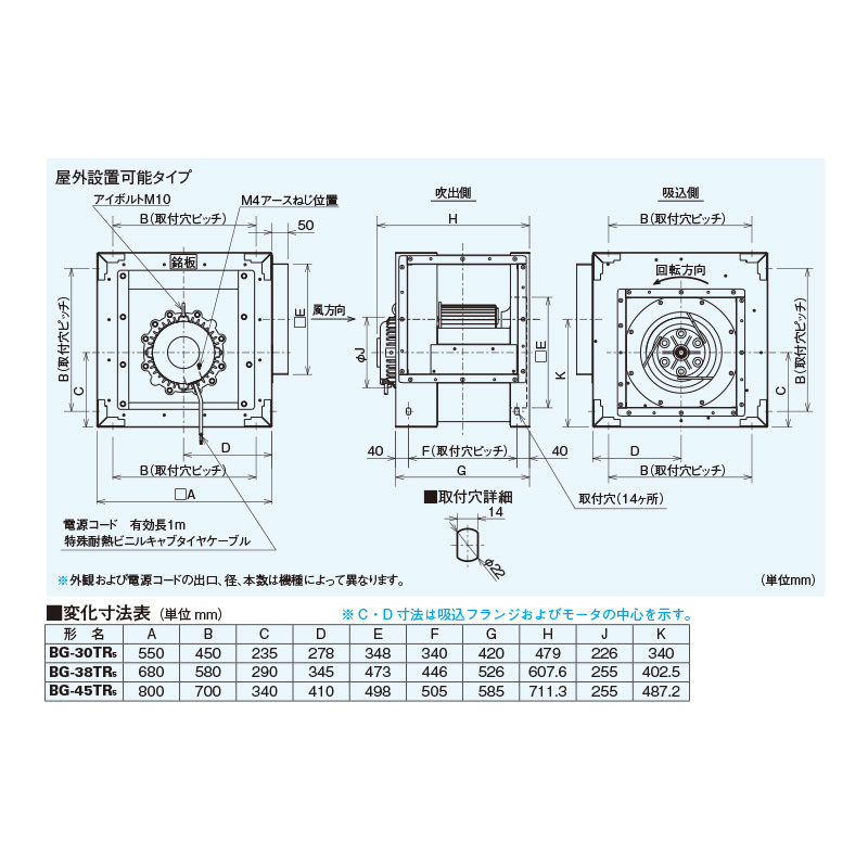 楽天市場】三菱電機 BF-28T5 片吸込形シロッコファンミニタイプ 業務用