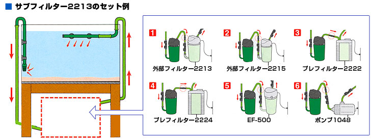 楽天市場】エーハイム サブフィルター SF2213 (適合機種:外部