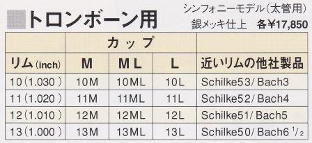 楽天市場】HAMMOND DESIGN / ハモンドデザイン トロンボーン マウス