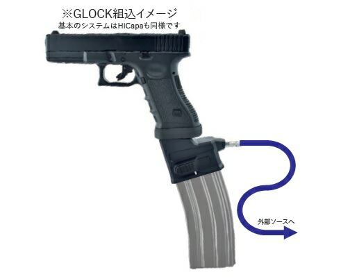 楽天市場】【3/1(日)10％OFFクーポン】T8 東京マルイ ガス ハイキャパ