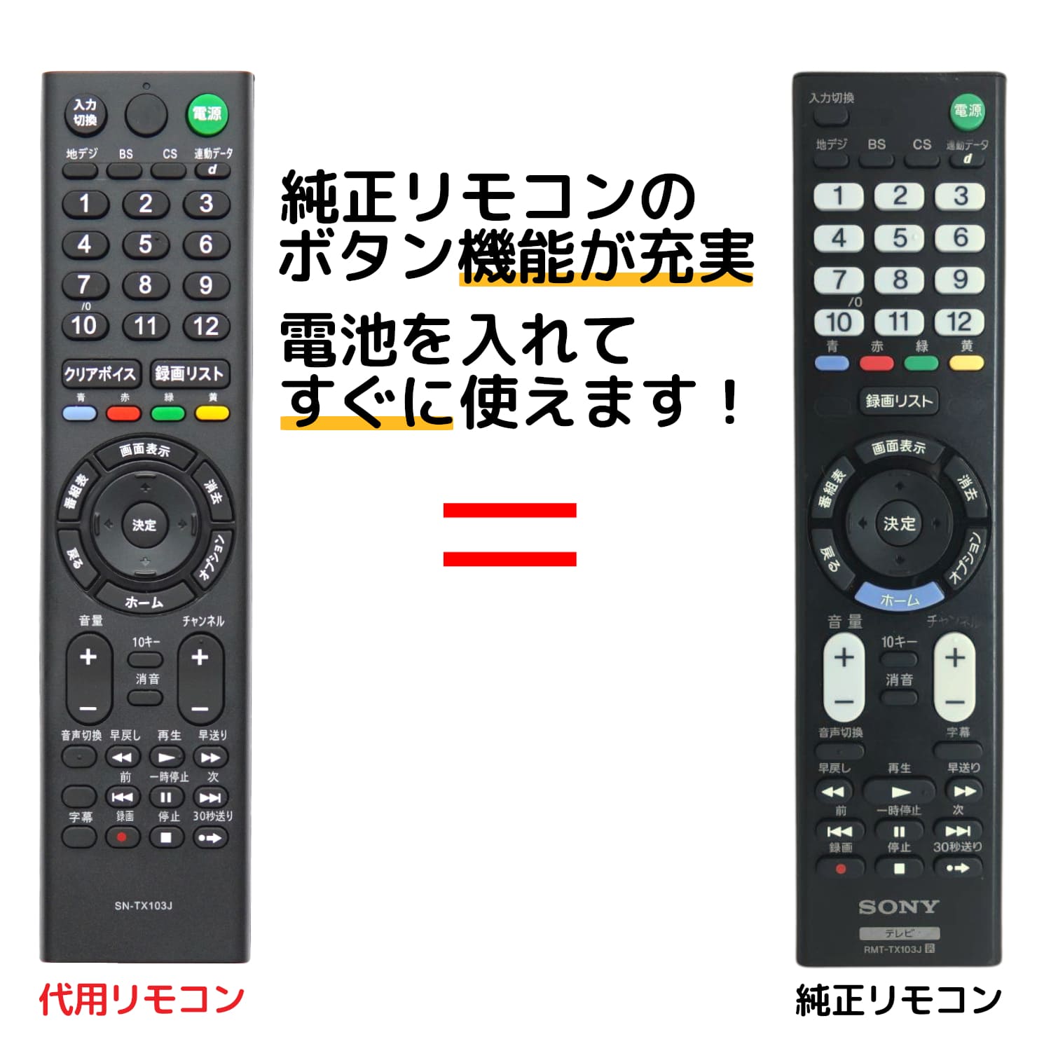 楽天市場】ソニー ブラビア テレビ リモコン RMT-TX103J RMT-TX301J