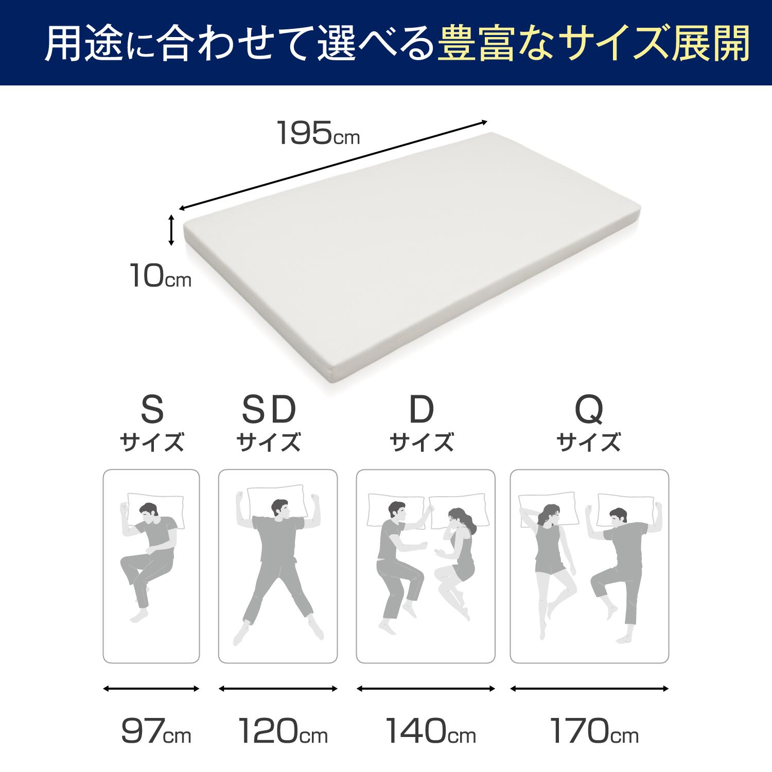 楽天市場】高反発マットレス モットン ダブル マットレス ベッド