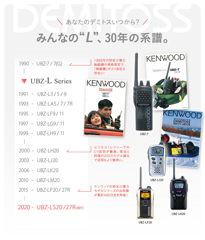 楽天市場】ケンウッド UBZ-LS20 特定小電力 トランシーバー / 免許不要