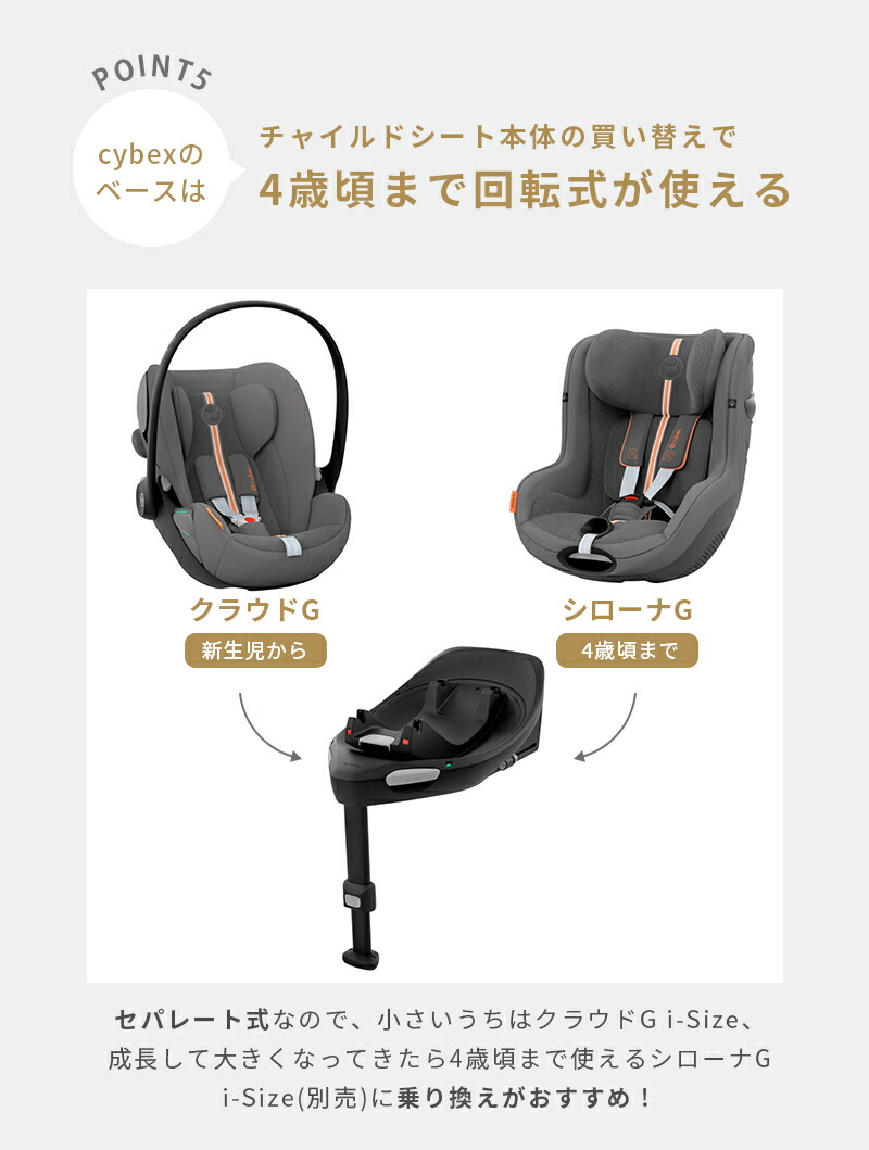 楽天市場】レビュー特典付き サイベックス クラウド G i-Size ベースG