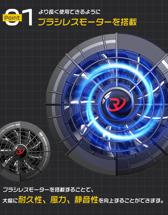 楽天市場】【2026最新版】「正規品」 バッテリー ファンセット MAX36