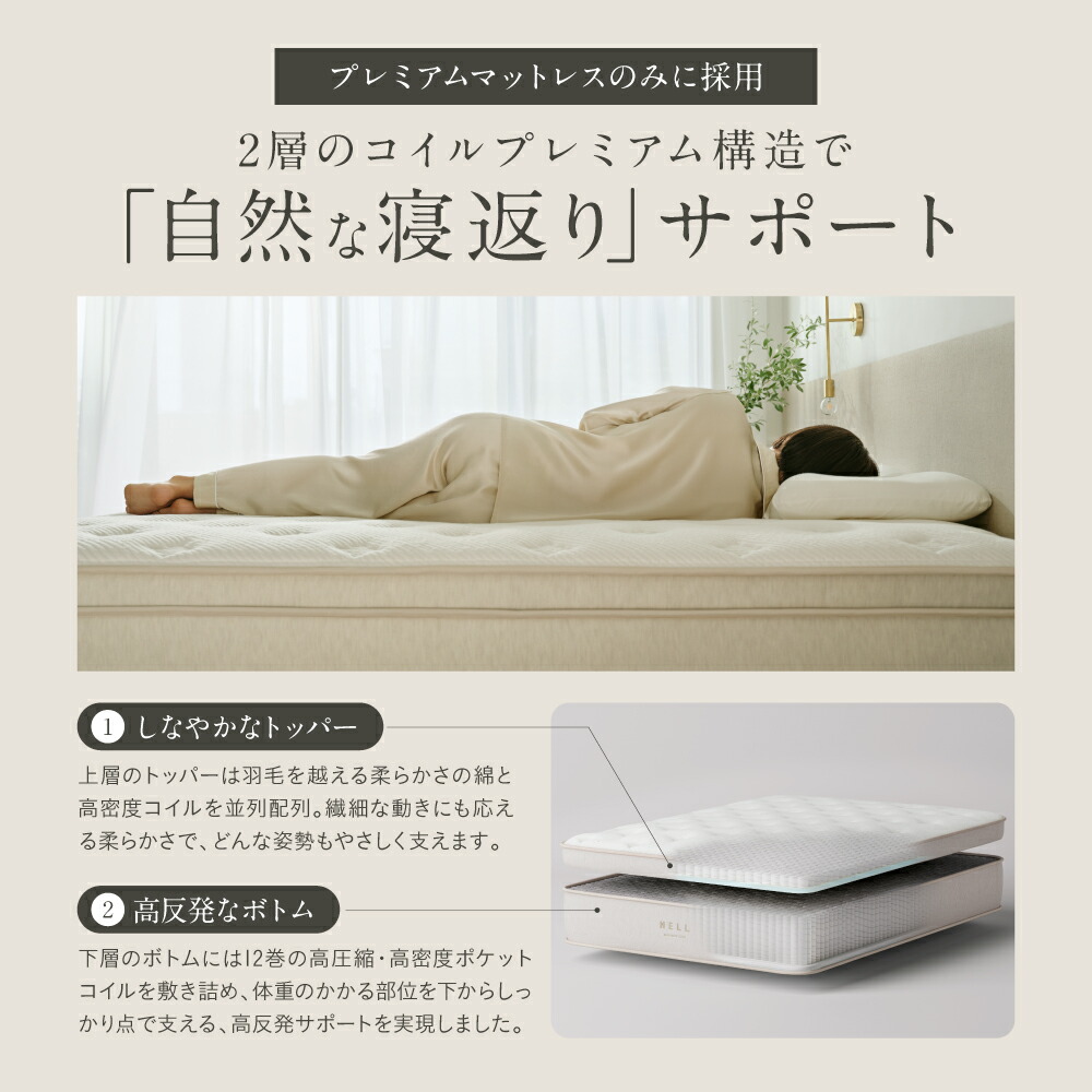 楽天市場】【目指したのは