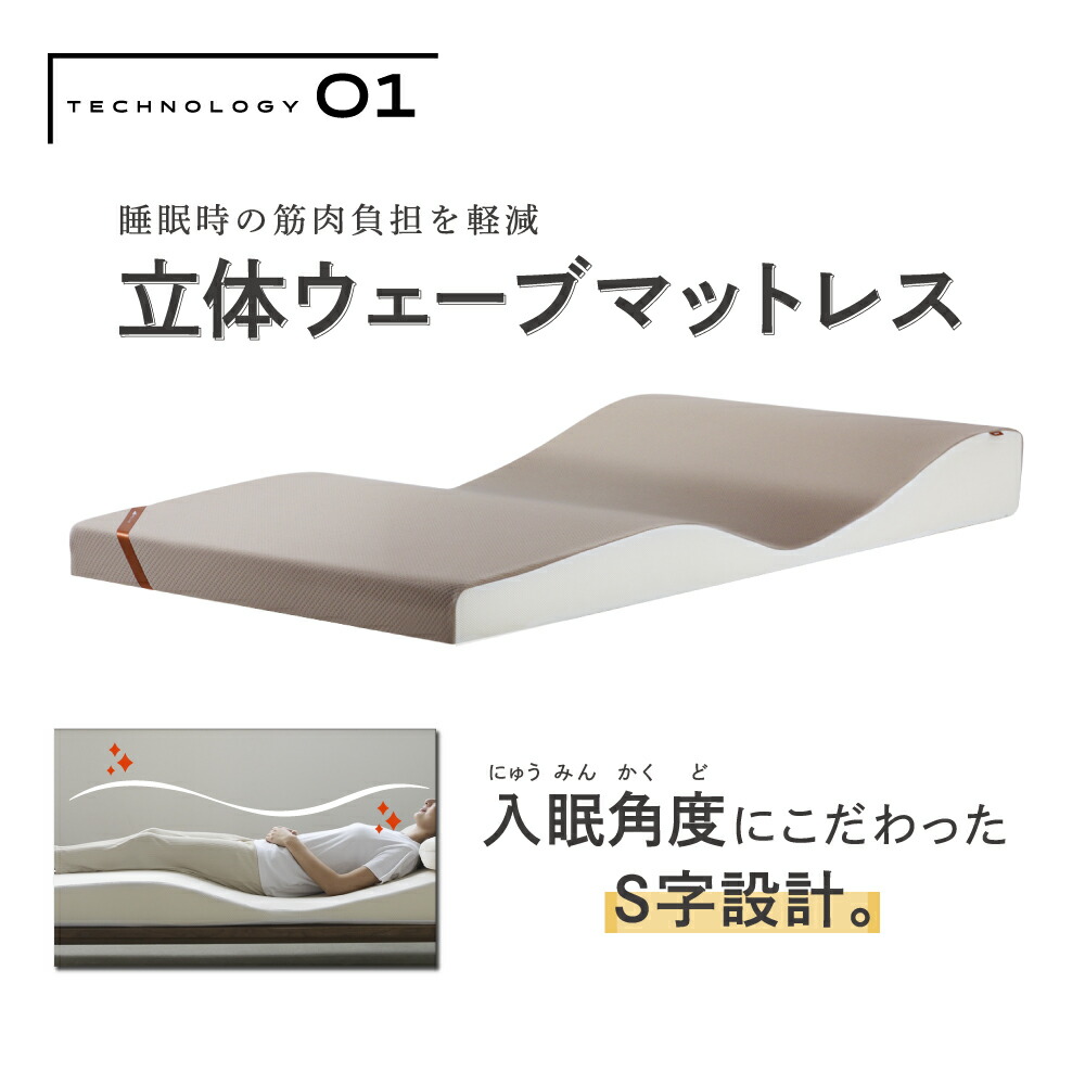 楽天市場】NP腰眠マットレス NELUD(ネルディ) マットレス 寝具 腰痛