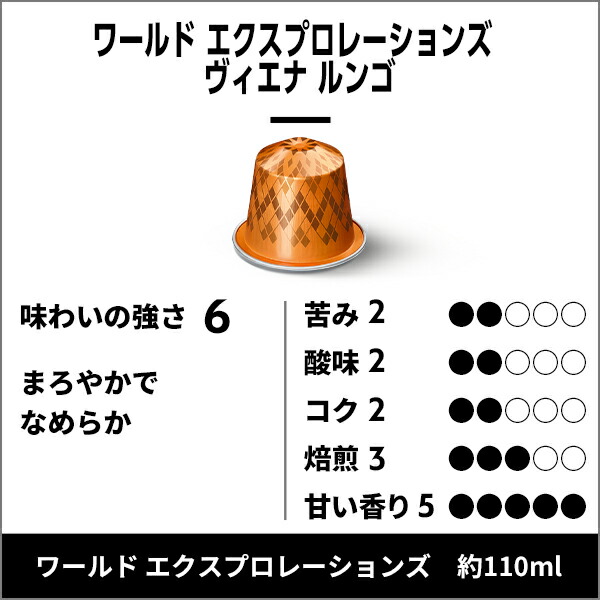 楽天市場】【公式】ネスプレッソ ワールド エクスプロレーションズ