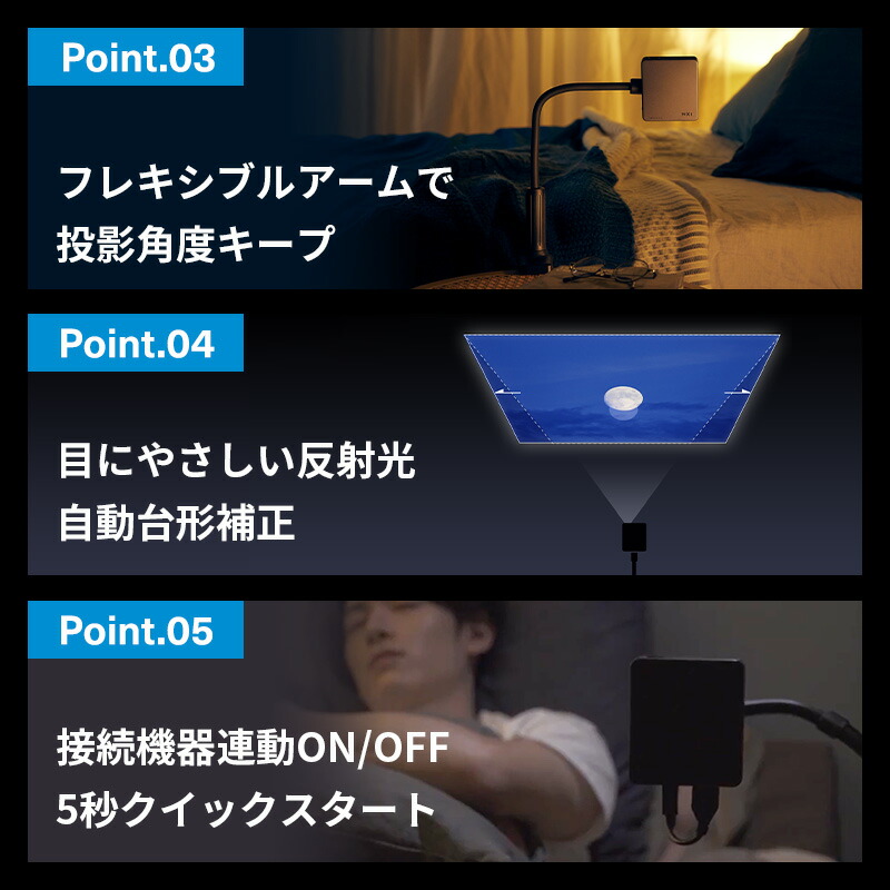 楽天市場】プロジェクター ベッドルーム NX1 ホームプロジェクター