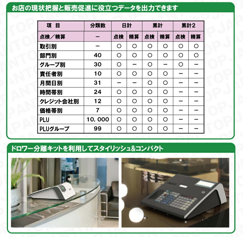 MA-660-20 設定無料 東芝テック 物販向 20部門レジスター 0504 MA-660-20