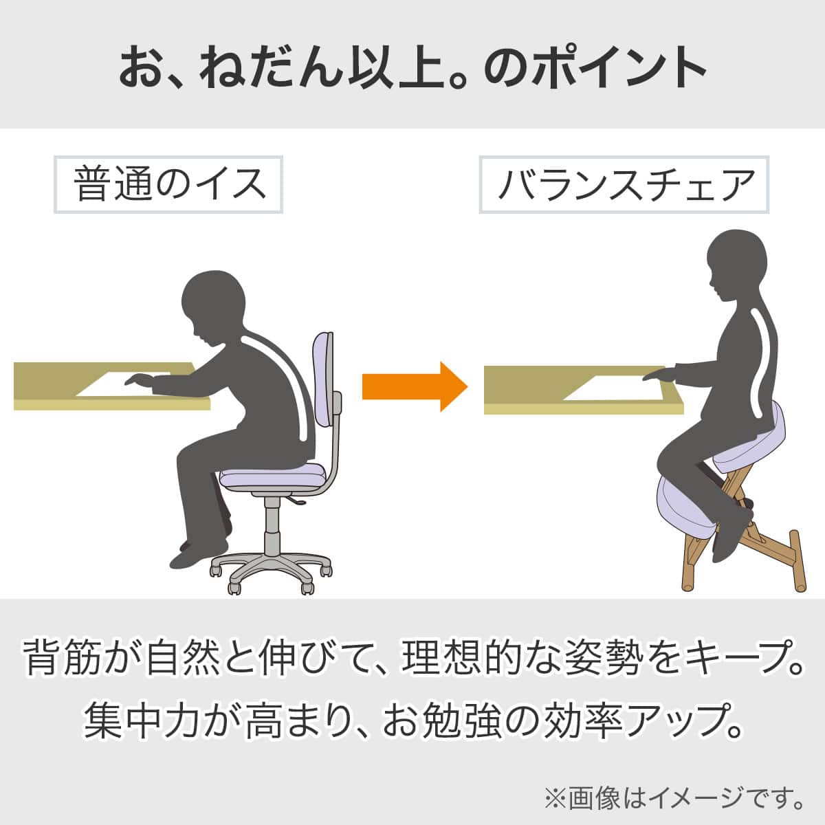 楽天市場】バランスチェア(JB01)【玄関先迄納品】ニトリ : ニトリ