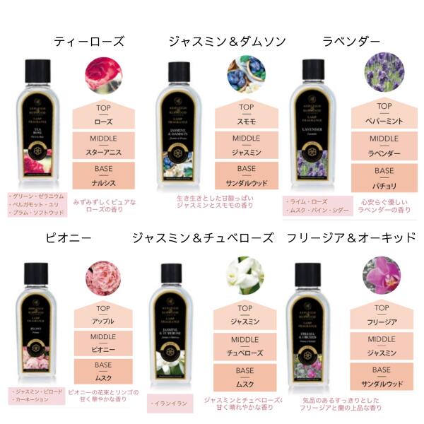 新品】アシュレイ＆バーウッド フレグランスオイル500ml3本セット