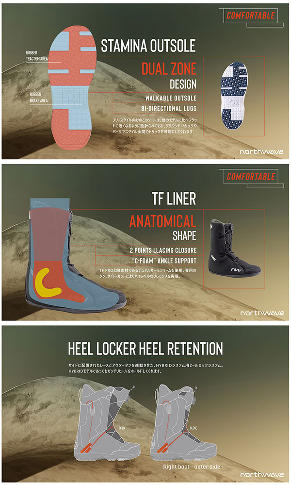 楽天市場】40%off 送料無料 スノーブーツ NORTHWAVE ノースウェーブ
