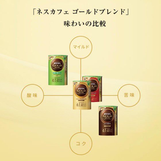 楽天市場】ネスカフェ HPM9638TG ゴールドブレンド バリスタW