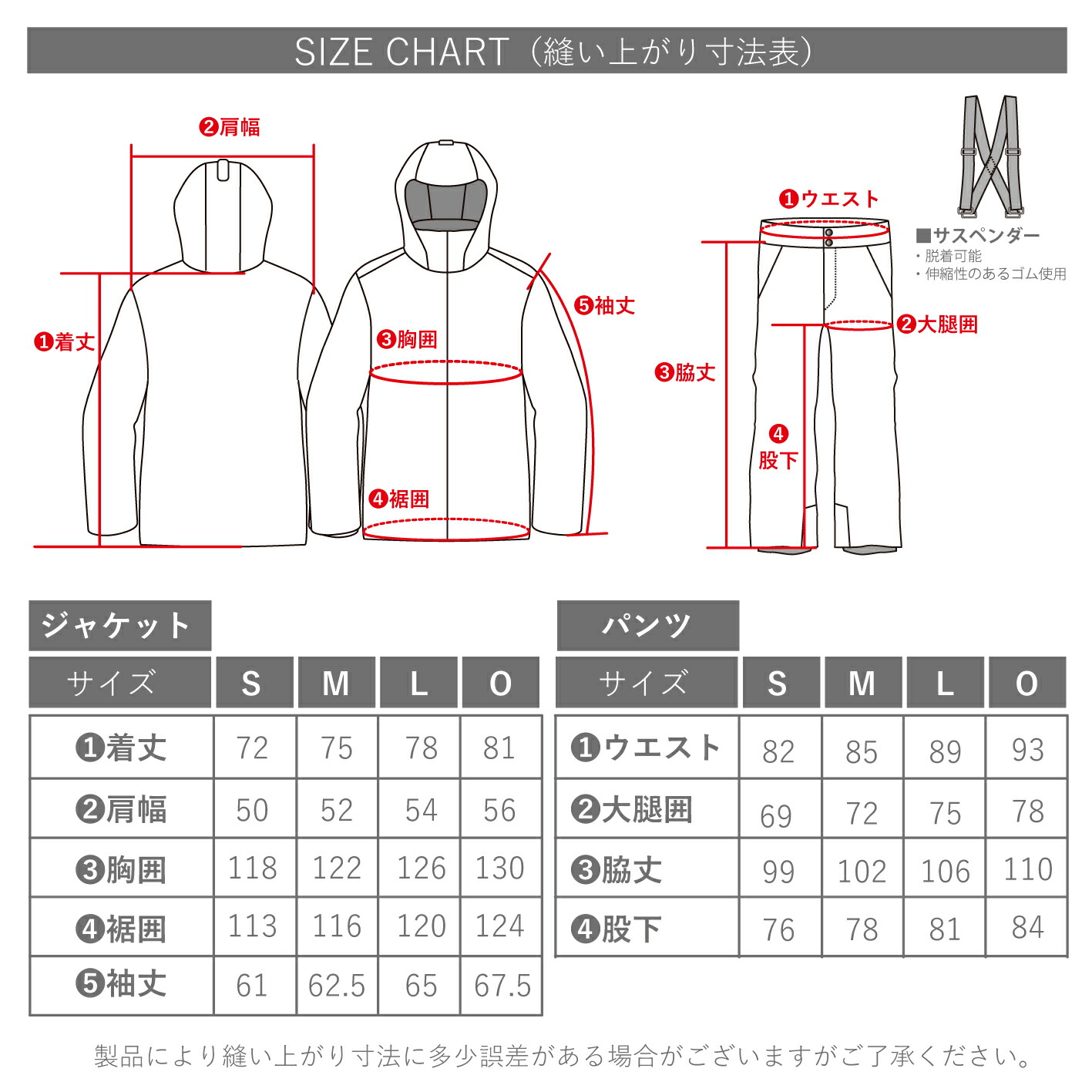 楽天市場】【公式ストア】 オンヨネ メンズ スキーウェア スキースーツ